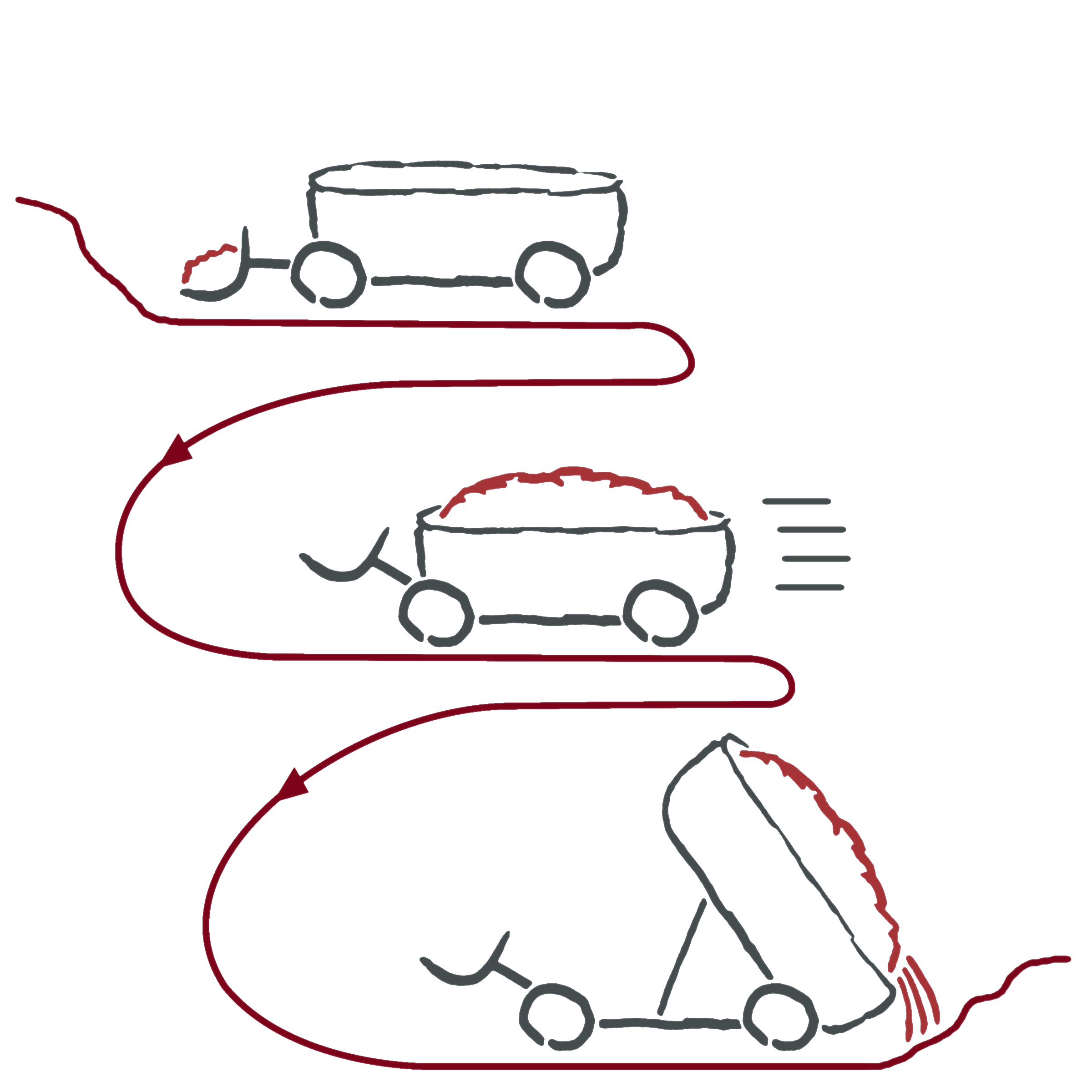 Three process steps: loading, transporting, placing